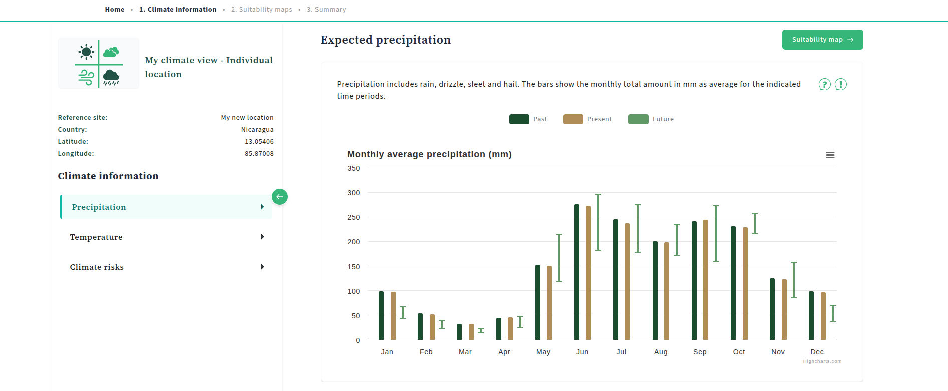 My climate view - Individual location:
