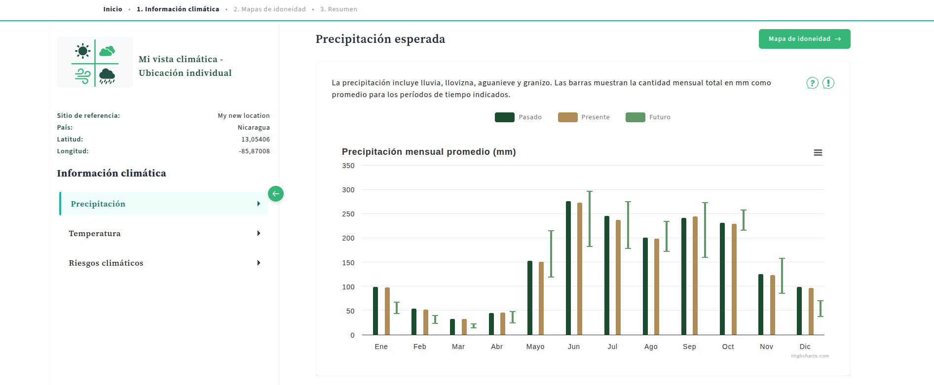 Mi vista climática - Ubicación individual:
